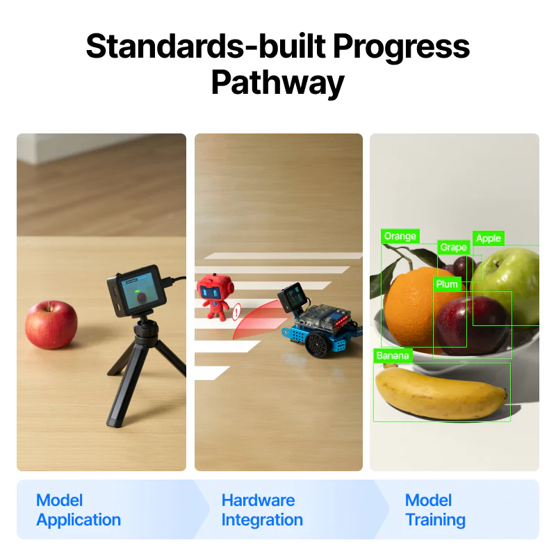 AI Camera 2.0:All-In-One AI Vision Module for Education - Image 6